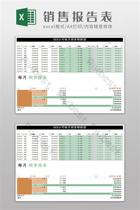 Excel Template For Automatic Statistical Sales Report Pivot Table Excel ...