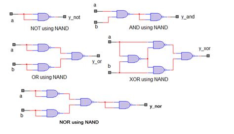 Nand Gate Circuit Diagram Calculator