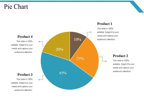 Pie Chart Ppt PowerPoint Presentation File Pictures