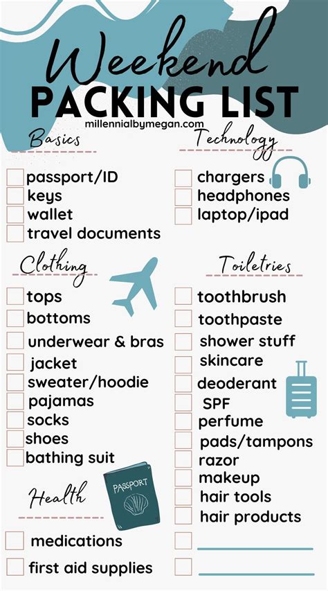 Ultimate Weekend Packing List | Free Checklist Included! | Packing tips ...