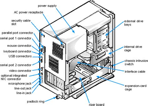 drawing of cpu with label - baguiotobanauevan