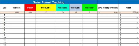 Sales Funnel Excel Template