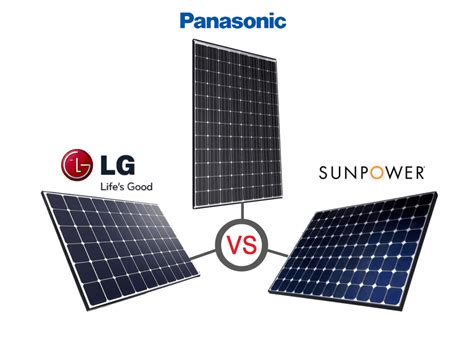 What Are The Best Solar Panels? • California Solar Guide