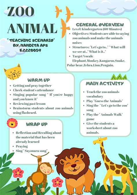 Lesson Plan Zoo Animals Lesson Plans - ELL'S CLASS