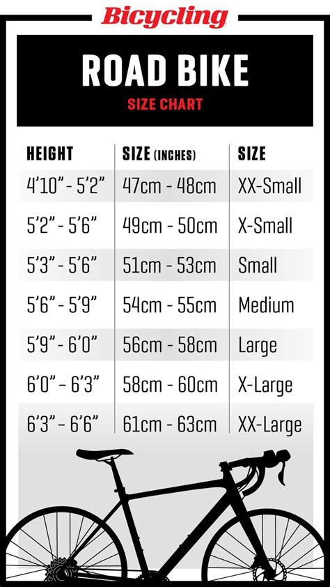 road bike size chart inches Bicycle bike frame size chart