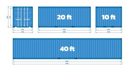 Containermaten in een overzicht | CARU Containers