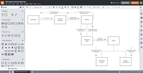 Function Block Diagram Software