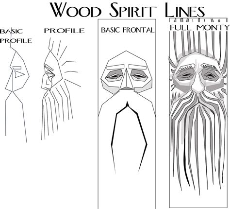 Printable Wood Carving Patterns For Beginners