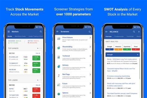 best stock analysis app Archives - Trade Brains