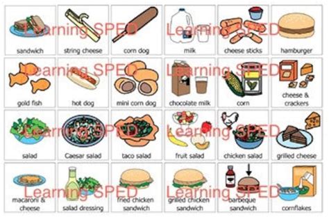 Food Pecs PEC Symbols 144 Symbol Lot Special Education - Etsy