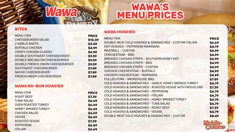 Updated Wawa Menu Prices + Secret Items (2024)