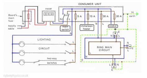 Circuit Breaker Operation Diagram