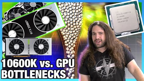 i5-10600K GPU Bottleneck Benchmark vs. 2080 Ti, 2070 Super, 2060 KO ...