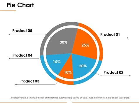 Pie Chart Ppt Introduction | Presentation PowerPoint Images | Example ...