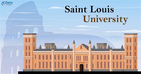 Saint Louis University - Ranking, History, Courses & Placements - DataFlair