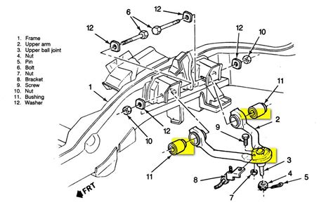 Chevy Silverado Front End Diagram