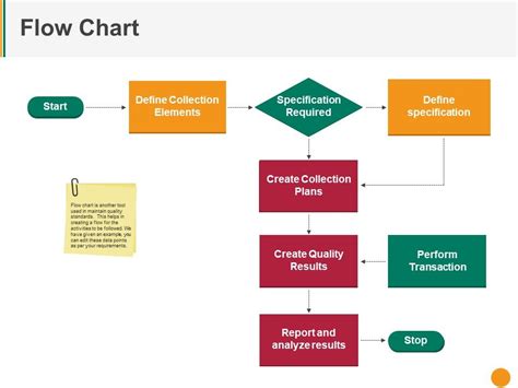 Flow Chart Ppt PowerPoint Presentation Show Brochure