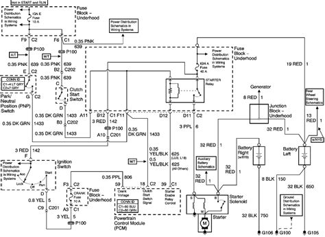 2004 Chevy Silverado Wiring Diagram Heater