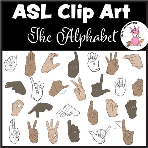 ASL Alphabet Clipart | American Sign Language clipart png | Clip art ...