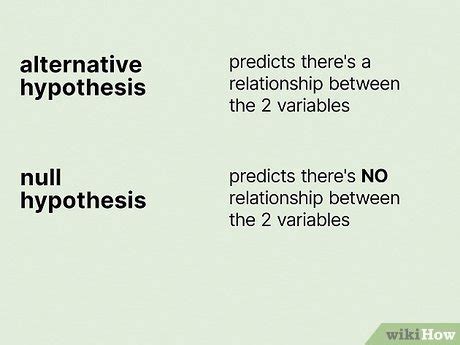 How to Write a Null Hypothesis (with Examples and Templates)