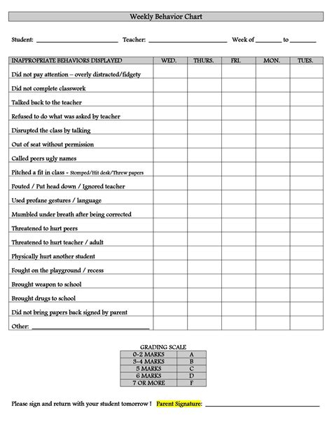 Free Behavior Chart Template - Printable Form, Templates and Letter