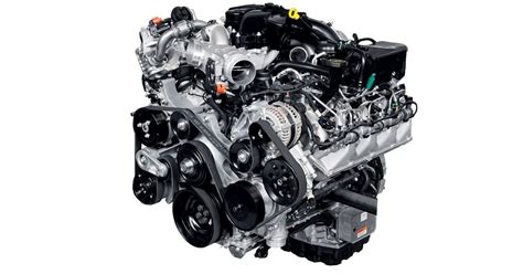 Diesel Engine Upgrades: Enhancing Torque And Towing Capacity - Skical