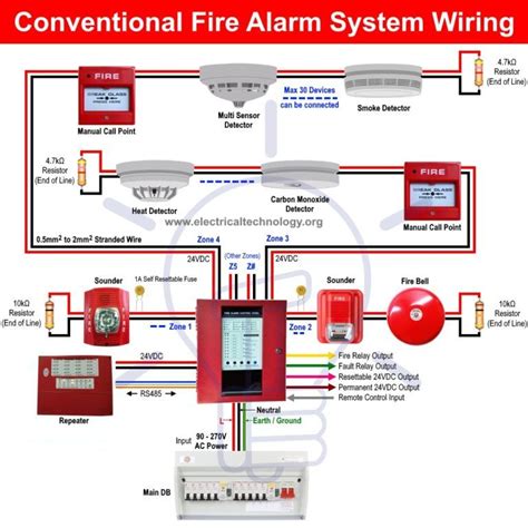 Fire Alarm Relay Module Wiring Diagram