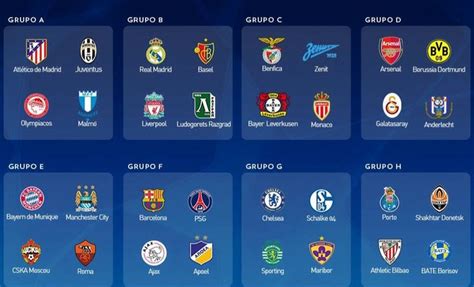 Champions League Groups / 2017-18 Champions League Group Stage | Sports ...