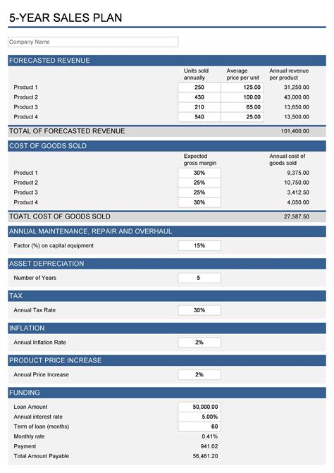 Sales Plan Template Excel