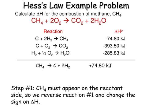 PPT - Thermochemisty (Enthalpy) and Hess’s Law PowerPoint Presentation ...