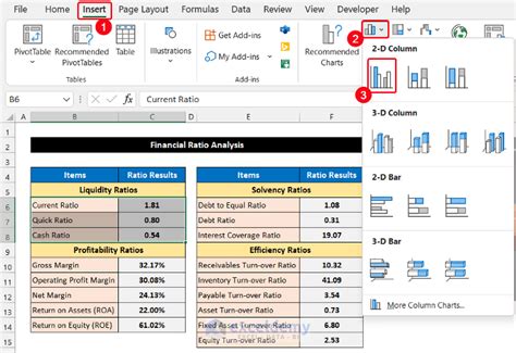 How to Do Ratio Analysis in Excel Sheet Format: 6 Methods