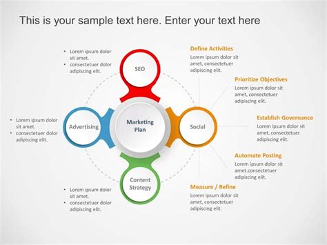 Digital Marketing Strategy Template Free