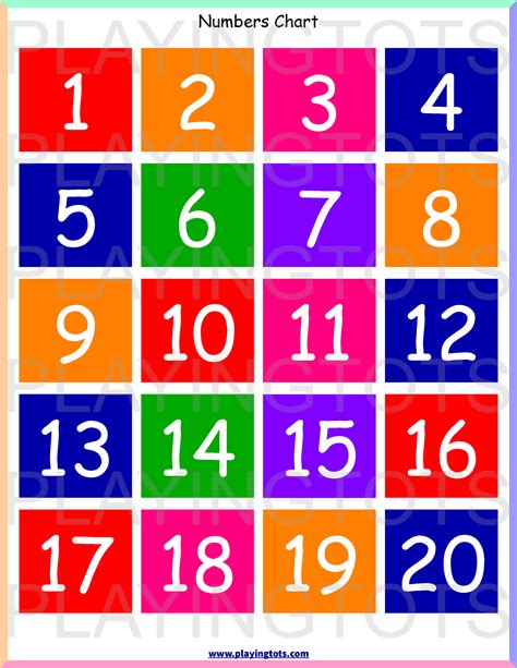 Number Chart For Kids