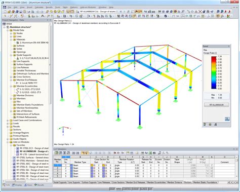 Structural engineering software for steel structures – Artofit