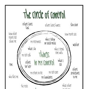 School Counselor Office Posters Instant Download - Etsy