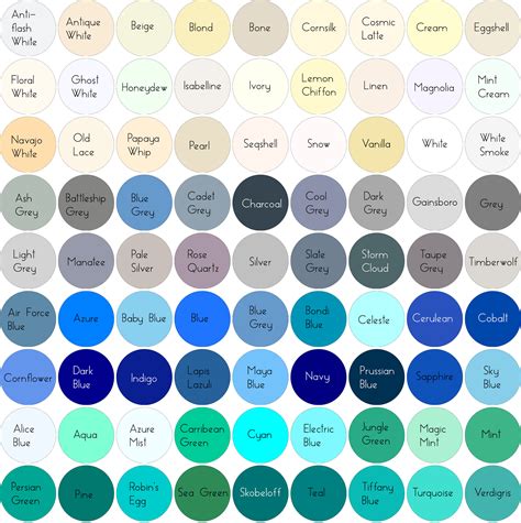 Blue Color Palette Names