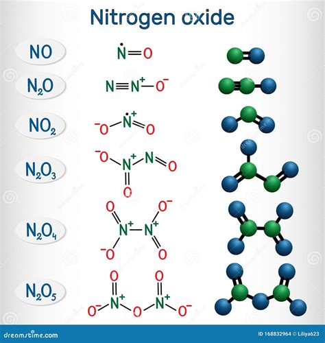 Nitrous oxide - JasminHeath