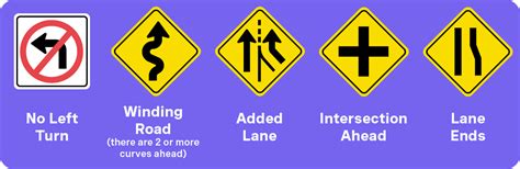 Road Signs in the US (Easy explanation) - Blog - OCHO