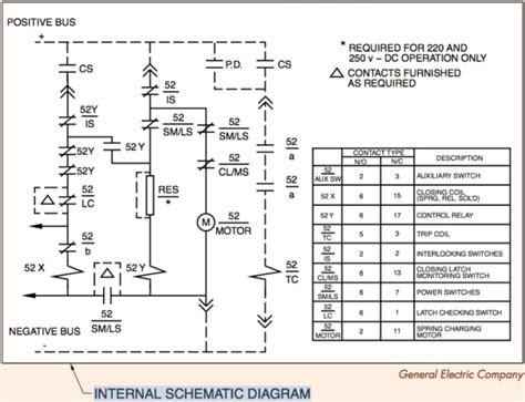 Circuit Breaker Schematic Diagram | Electrical Academia