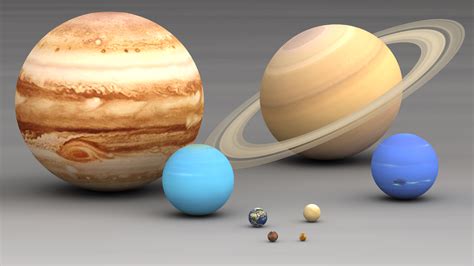 Scale Size Of Planets