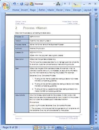 Business Process Design Templates – MS Word, Excel + Visio – Templates ...