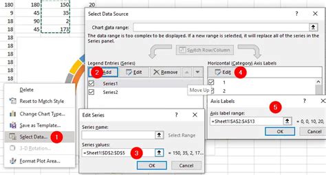 Create a Speedometer Chart in Excel – BrainBell