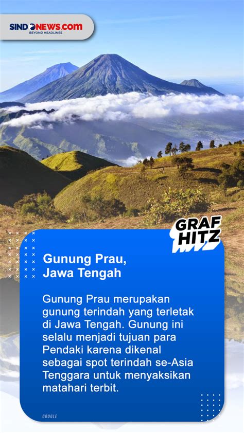 SINDOgrafis: 6 Gunung dengan Pemandangan Terindah di Indonesia