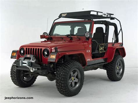 headlight cover | Jeep Enthusiast Forums