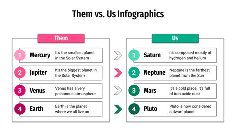 Them vs. Us Infographics for Google Slides & PowerPoint