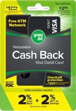 Reloadable Debit Cards (2023)