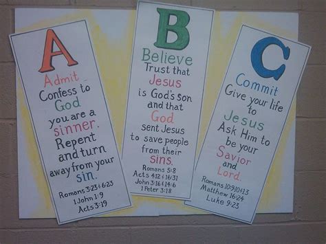 Plan of Salvation! ABC!!! Come to JESUS! | Sunday school crafts for ...