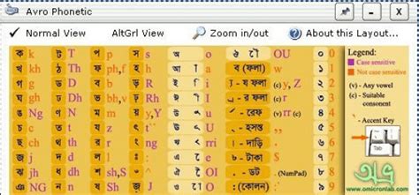 Bijoy bangla font download zip file - dadauctions