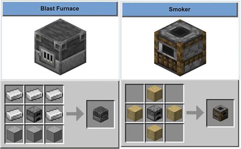 Minecraft Smoker And Blast Furnace Recipe