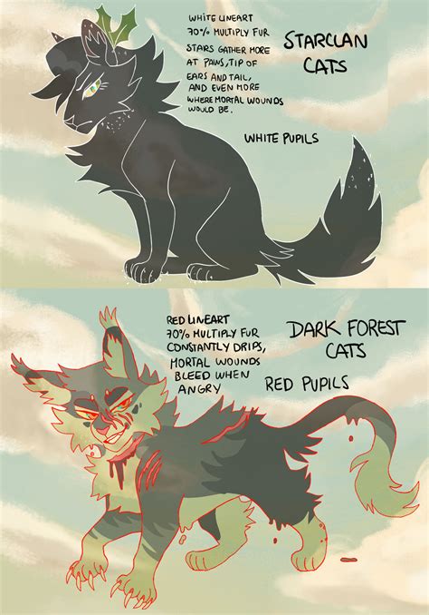 starclan and dark forest cats by GEKKOZILLA on DeviantArt